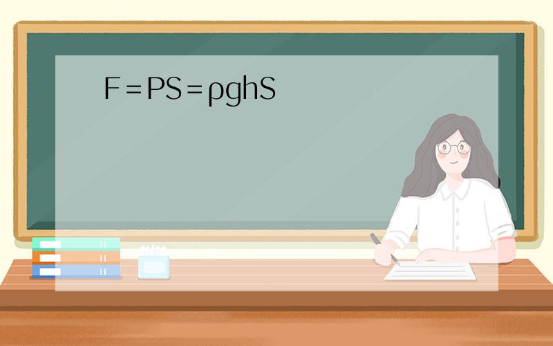 F＝PS＝ρghS