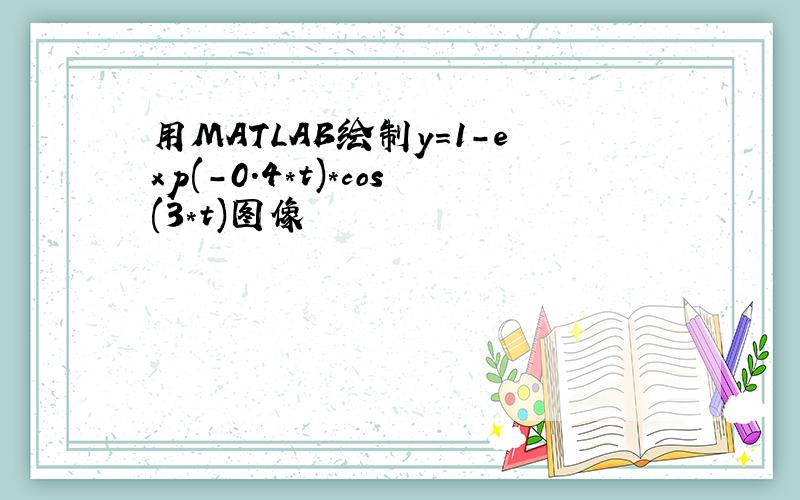 用MATLAB绘制y=1-exp(-0.4*t)*cos(3*t)图像