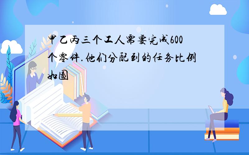 甲乙丙三个工人需要完成600个零件.他们分配到的任务比例如图