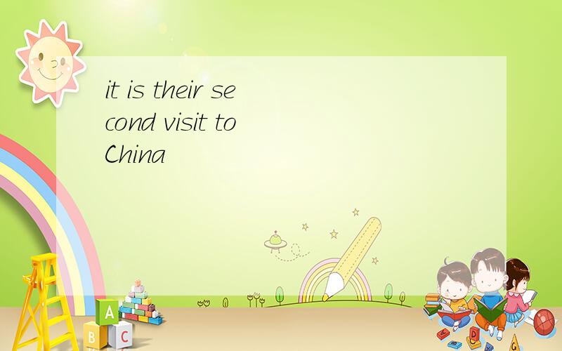 it is their second visit to China