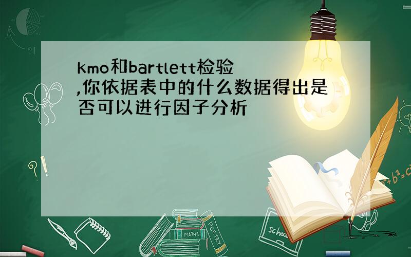 kmo和bartlett检验,你依据表中的什么数据得出是否可以进行因子分析