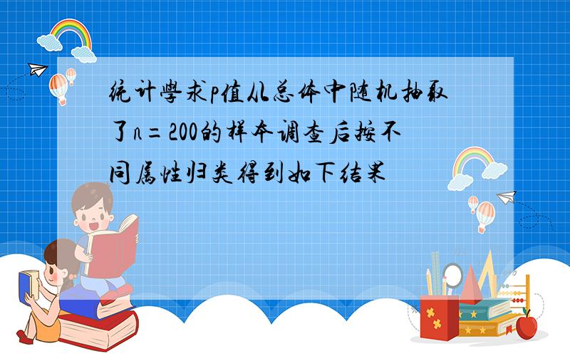 统计学求p值从总体中随机抽取了n=200的样本调查后按不同属性归类得到如下结果