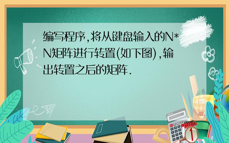 编写程序,将从键盘输入的N*N矩阵进行转置(如下图),输出转置之后的矩阵.