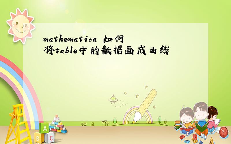 mathematica 如何将table中的数据画成曲线