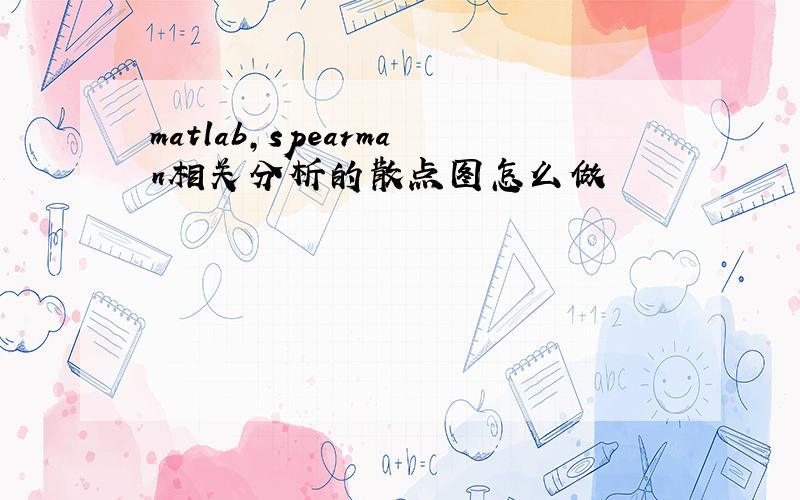 matlab,spearman相关分析的散点图怎么做