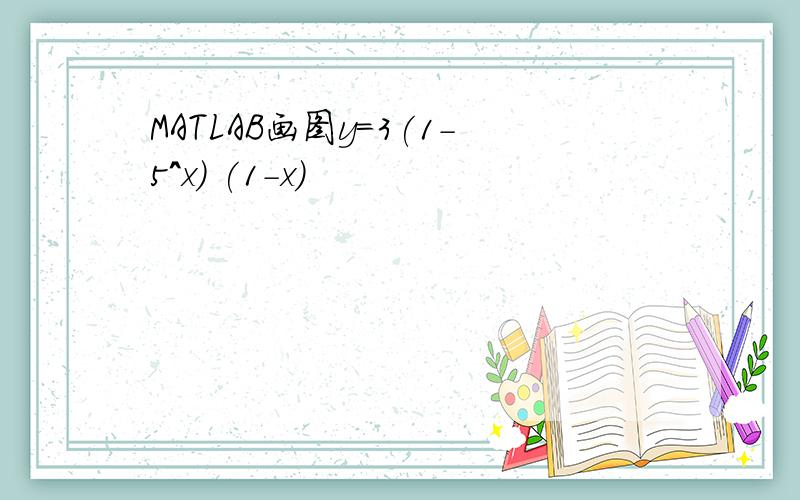 MATLAB画图y=3(1-5^x) (1-x)