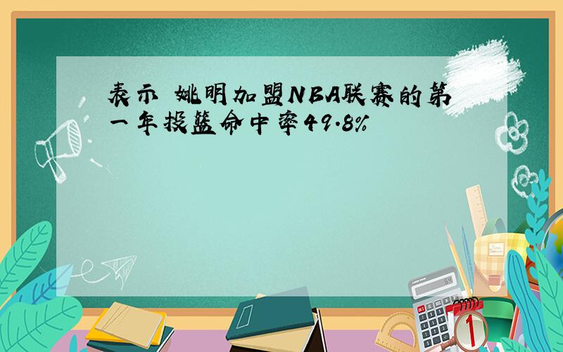 表示 姚明加盟NBA联赛的第一年投篮命中率49.8%