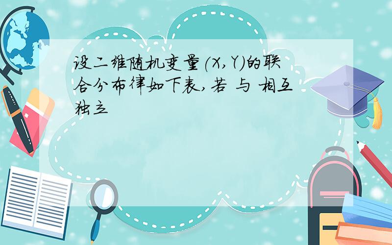 设二维随机变量(X,Y)的联合分布律如下表,若 与 相互独立