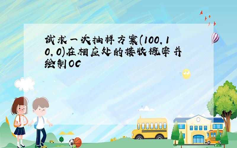 试求一次抽样方案(100,10,0)在相应处的接收概率并绘制OC