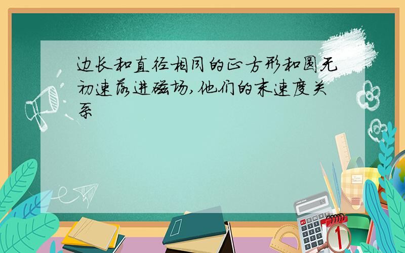 边长和直径相同的正方形和圆无初速落进磁场,他们的末速度关系