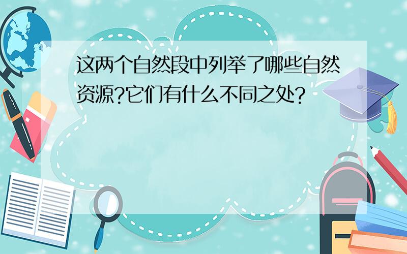 这两个自然段中列举了哪些自然资源?它们有什么不同之处?