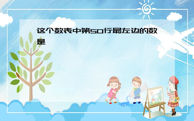 这个数表中第50行最左边的数是