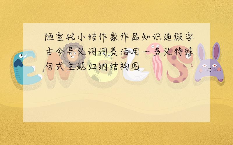 陋室铭小结作家作品知识通假字古今异义词词类活用一多义特殊句式主题归纳结构图