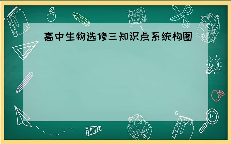 高中生物选修三知识点系统构图