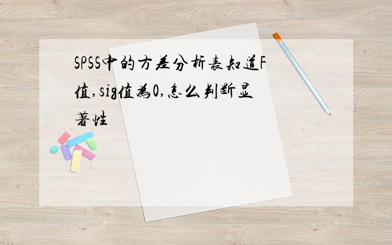 SPSS中的方差分析表知道F值,sig值为0,怎么判断显著性