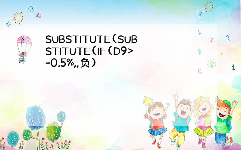 SUBSTITUTE(SUBSTITUTE(IF(D9>-0.5%,,负)