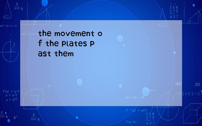 the movement of the plates past them