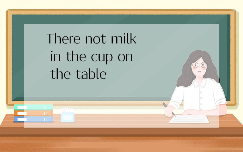 There not milk in the cup on the table