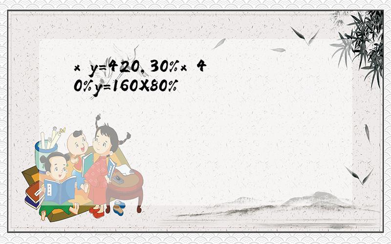 x y=420,30%x 40%y=160X80%