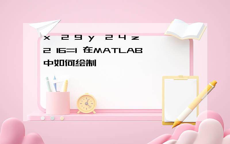 x^2 9 y^2 4 z^2 16=1 在MATLAB中如何绘制