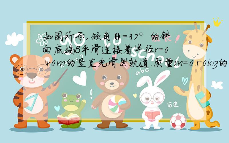 如图所示,倾角θ=37°的斜面底端B平滑连接着半径r=0.40m的竖直光滑圆轨道.质量m=0.50kg的小物块,从距地面