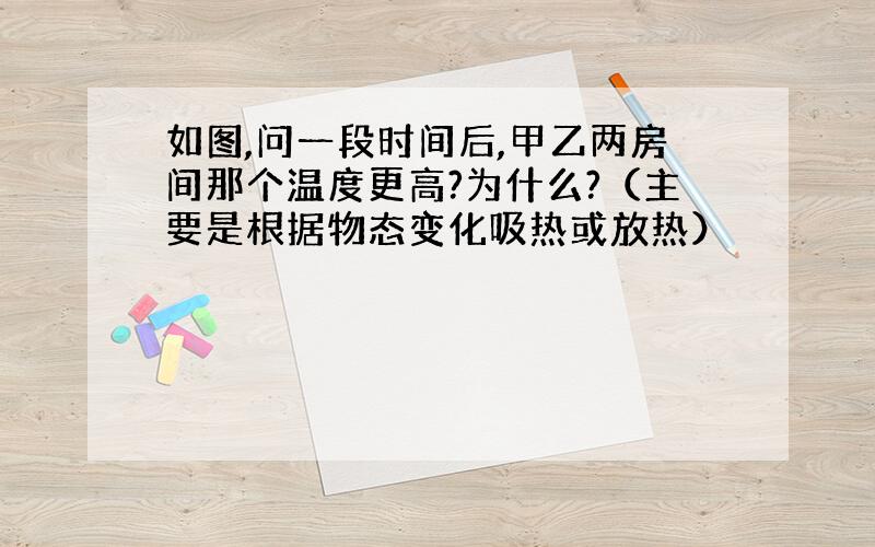 如图,问一段时间后,甲乙两房间那个温度更高?为什么?（主要是根据物态变化吸热或放热）