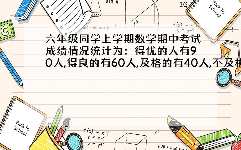 六年级同学上学期数学期中考试成绩情况统计为：得优的人有90人,得良的有60人,及格的有40人,不及格的有10人.得优的,