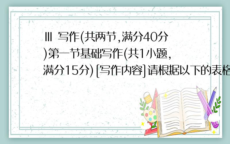 Ⅲ 写作(共两节,满分40分)第一节基础写作(共1小题，满分15分)[写作内容]请根据以下的表格内容和写作要求，使用5个