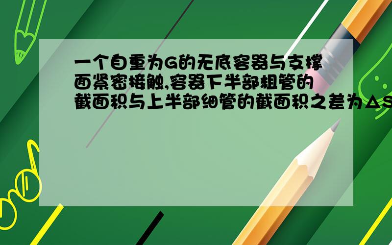 一个自重为G的无底容器与支撑面紧密接触,容器下半部粗管的截面积与上半部细管的截面积之差为△S.如果向容器注入密度为rou