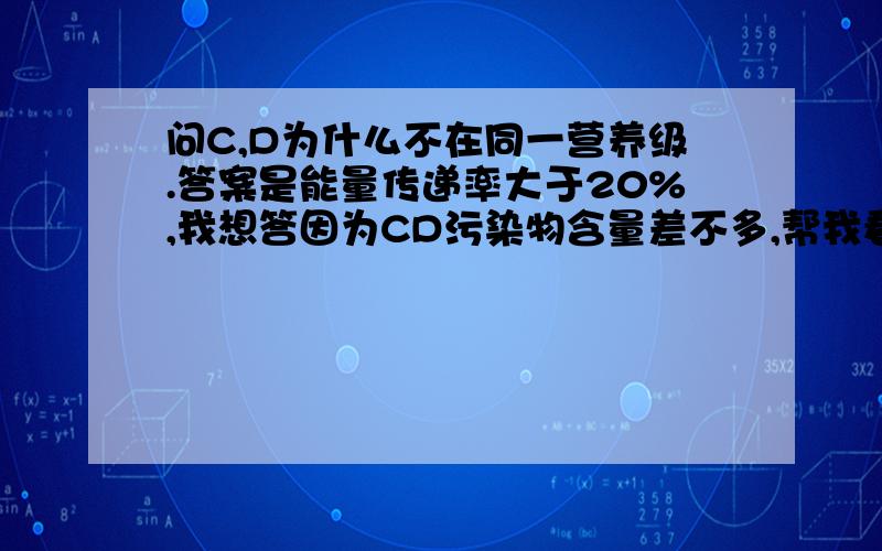 问C,D为什么不在同一营养级.答案是能量传递率大于20%,我想答因为CD污染物含量差不多,帮我看一看这么写行不行,有木有