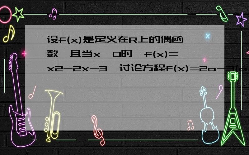 设f(x)是定义在R上的偶函数,且当x≥0时,f(x)=x2-2x-3,讨论方程f(x)=2a-3(a∈R)的根