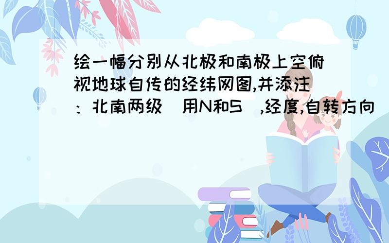 绘一幅分别从北极和南极上空俯视地球自传的经纬网图,并添注：北南两级（用N和S）,经度,自转方向（用箭头）