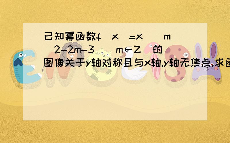 已知幂函数f(x)=x^(m^2-2m-3)(m∈Z)的图像关于y轴对称且与x轴,y轴无焦点.求函数f(x)的解析式