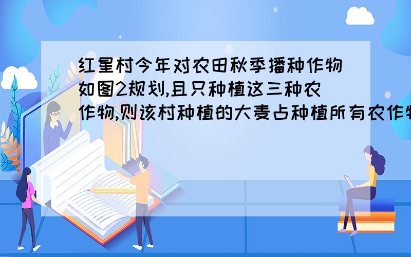 红星村今年对农田秋季播种作物如图2规划,且只种植这三种农作物,则该村种植的大麦占种植所有农作物的____％ 小麦是500