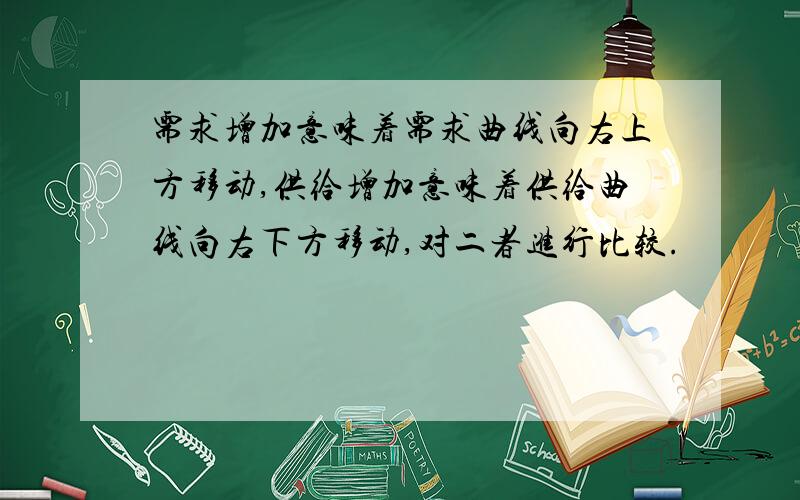 需求增加意味着需求曲线向右上方移动,供给增加意味着供给曲线向右下方移动,对二者进行比较.