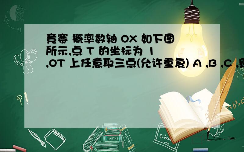 竞赛 概率数轴 OX 如下图所示,点 T 的坐标为 1 ,OT 上任意取三点(允许重复) A ,B ,C ,则线段 OA