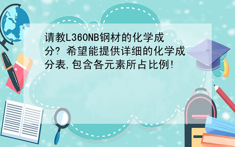 请教L360NB钢材的化学成分? 希望能提供详细的化学成分表,包含各元素所占比例!