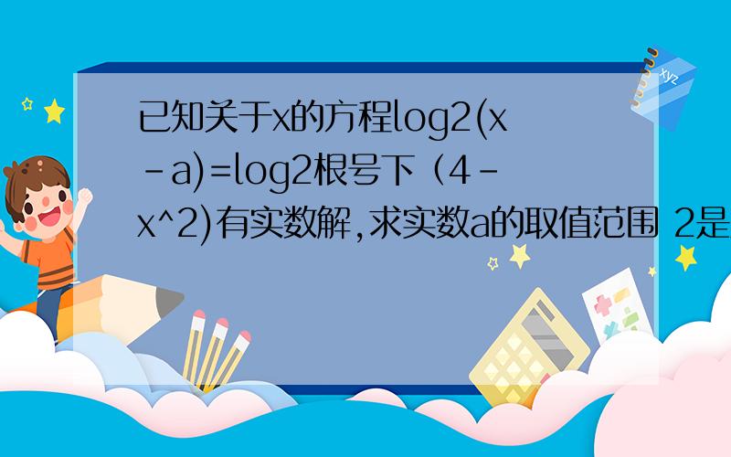 已知关于x的方程log2(x-a)=log2根号下（4-x^2)有实数解,求实数a的取值范围 2是底数 又要有解又要符合