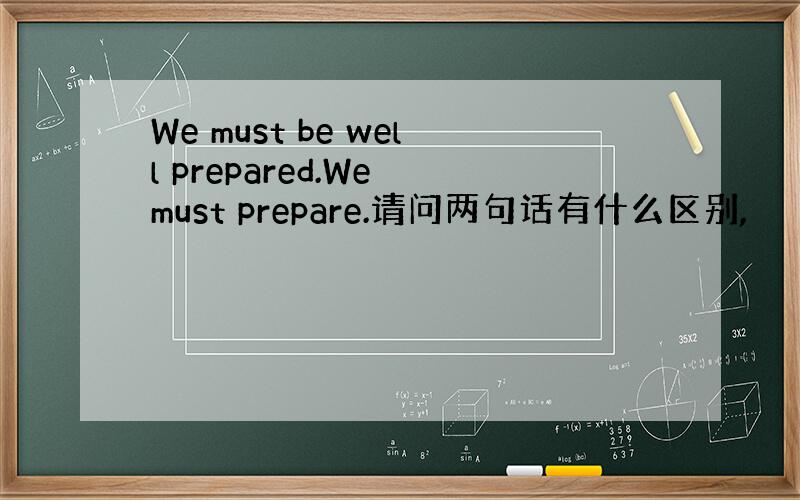 We must be well prepared.We must prepare.请问两句话有什么区别,