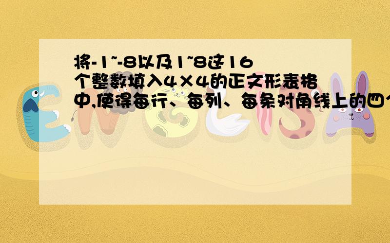 将-1~-8以及1~8这16个整数填入4×4的正文形表格中,使得每行、每列、每条对角线上的四个数字之和都相等.