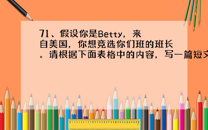 71、假设你是Betty，来自美国，你想竞选你们班的班长。请根据下面表格中的内容，写一篇短文介绍自己，为自己“拉票”。