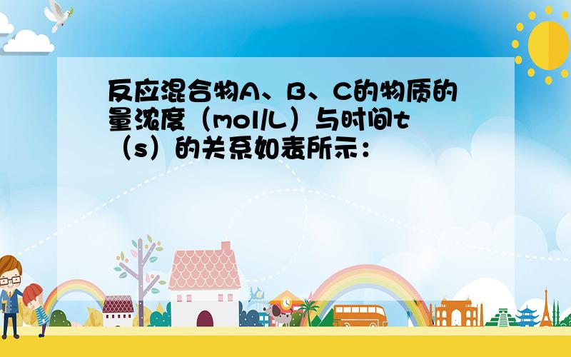 反应混合物A、B、C的物质的量浓度（mol/L）与时间t（s）的关系如表所示：