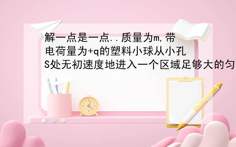 解一点是一点..质量为m,带电荷量为+q的塑料小球从小孔S处无初速度地进入一个区域足够大的匀强磁场中,磁感应强度为B,求