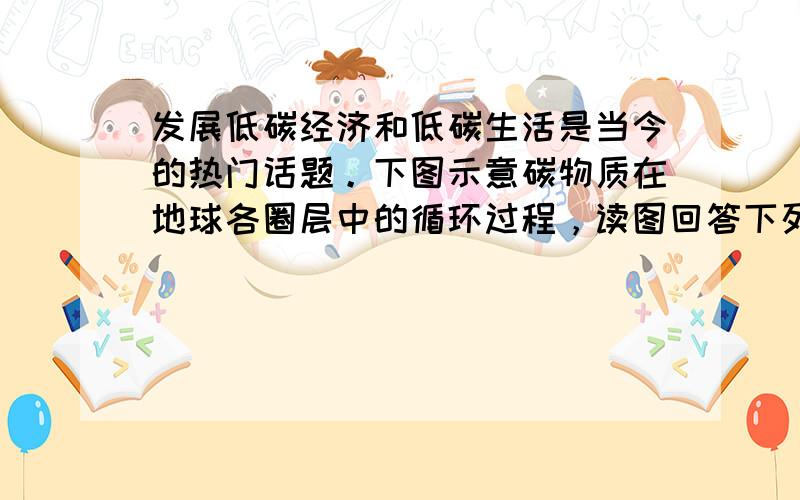 发展低碳经济和低碳生活是当今的热门话题。下图示意碳物质在地球各圈层中的循环过程，读图回答下列各题。