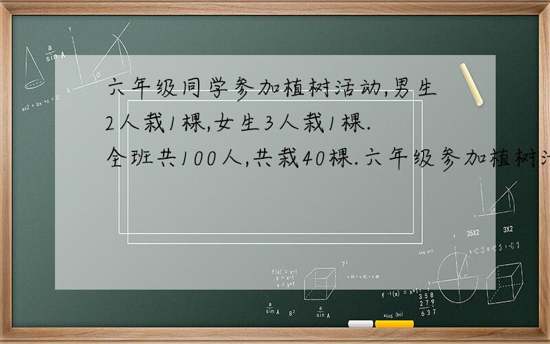 六年级同学参加植树活动,男生2人栽1棵,女生3人栽1棵.全班共100人,共栽40棵.六年级参加植树活动的有男女生多少人?