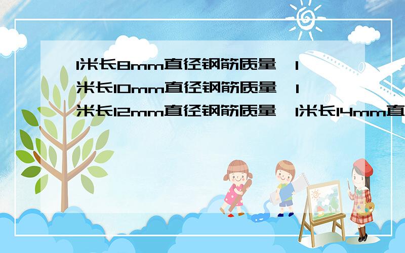 1米长8mm直径钢筋质量,1米长10mm直径钢筋质量,1米长12mm直径钢筋质量,1米长14mm直径钢筋质量