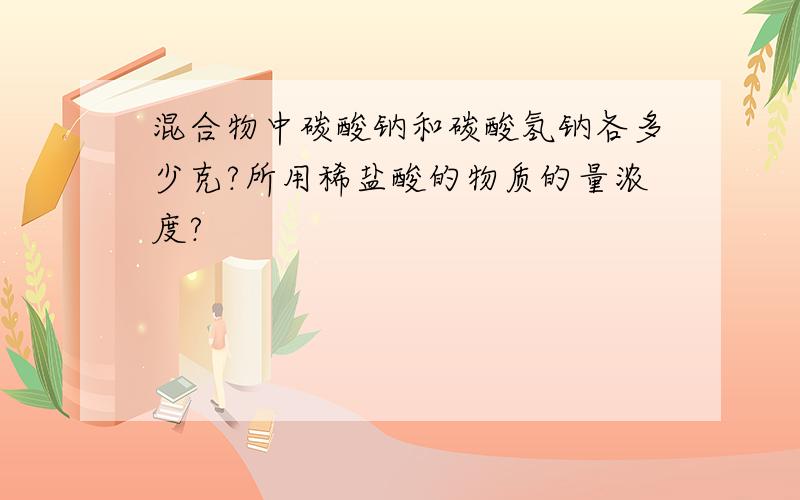 混合物中碳酸钠和碳酸氢钠各多少克?所用稀盐酸的物质的量浓度?