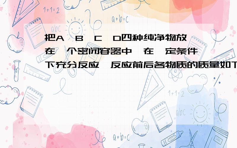 把A、B、C、D四种纯净物放在一个密闭容器中,在一定条件下充分反应,反应前后各物质的质量如下