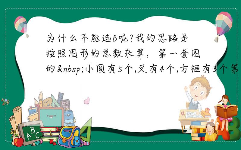 为什么不能选B呢?我的思路是按照图形的总数来算：第一套图的 小圆有5个,叉有4个,方框有3个第二套图中&nbs