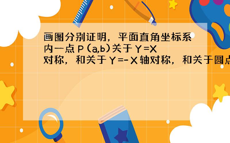 画图分别证明，平面直角坐标系内一点Ｐ(a,b)关于Ｙ=X对称，和关于Ｙ=-Ｘ轴对称，和关于圆点对称的点的坐标分别是Ｐ(b